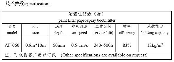 干式油漆過濾紙（器）